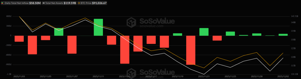 ТекстДляИзменения