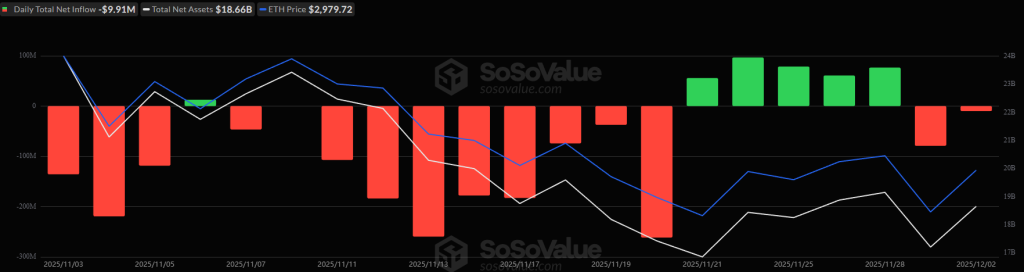 ТекстДляИзменения