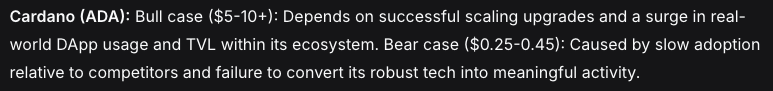 Китайский ИИ DeepSeek прогнозирует цены XRP, Cardano и Pi Coin к концу 2025 года