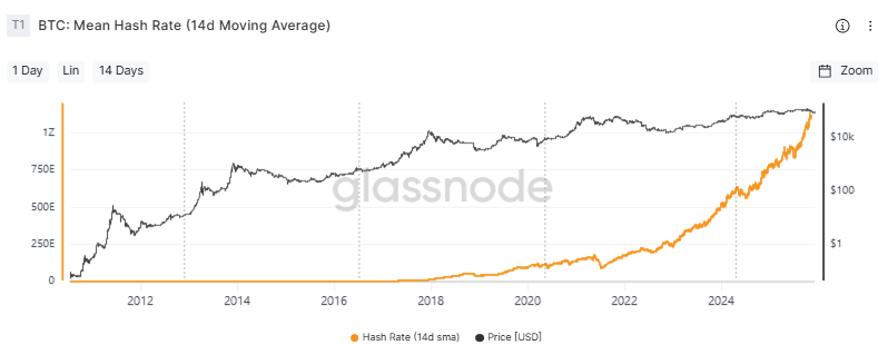 Цена биткойна может достичь $170 тыс., но «Устойчивость» стратегии жизненно важна: JPMorgan