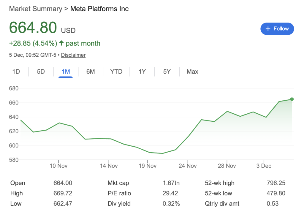 RIP Метавселенная: Марк Цукерберг урезает бюджет на фоне бед крипто-проектов