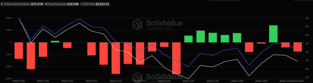 Почему крипта растёт сегодня? – 8 декабря 2025