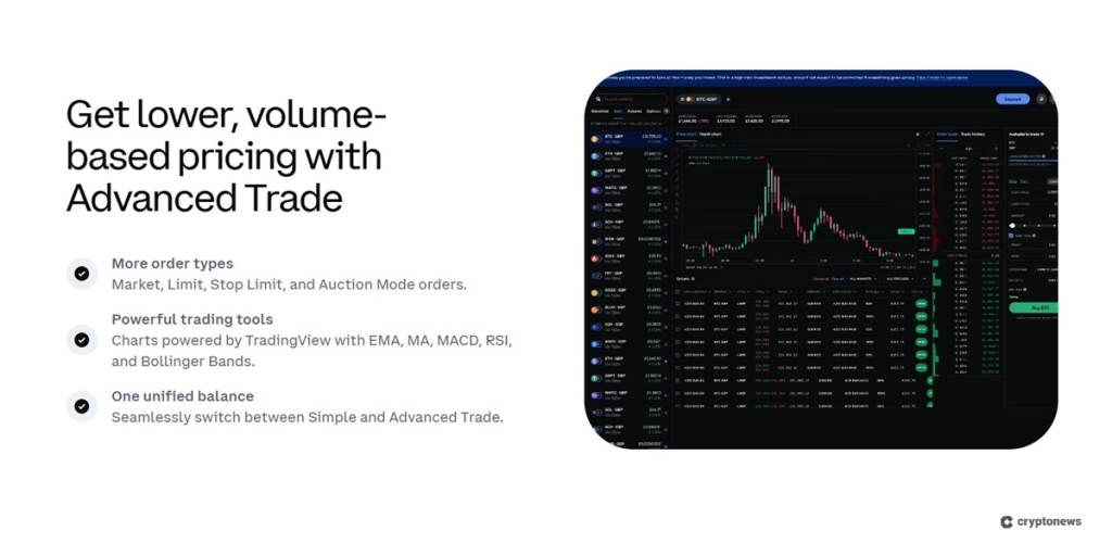 Крипто-прогноз Coinbase Ventures на 2026 год: перпетуалы RWA, инновации ИИ и прорывы в DeFi