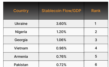 Сингапур возглавил глобальный рейтинг криптовалют 2025 года на фоне 63%-го роста токенизации реальных активов: отчет.