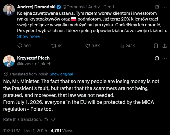 Почему рынок криптовалют сегодня растёт? — 12 декабря 2025