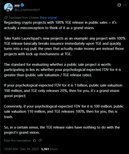 Kickstarter‑проекты Kaito пережили мощнейший обвал после TGE — неужели альфа исчезла?