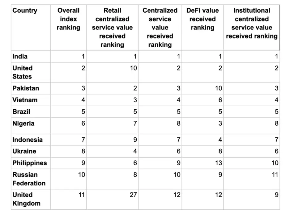 Банк России планирует к 2026 году ужесточить регулирование криптовалют и ввести новые санкции.