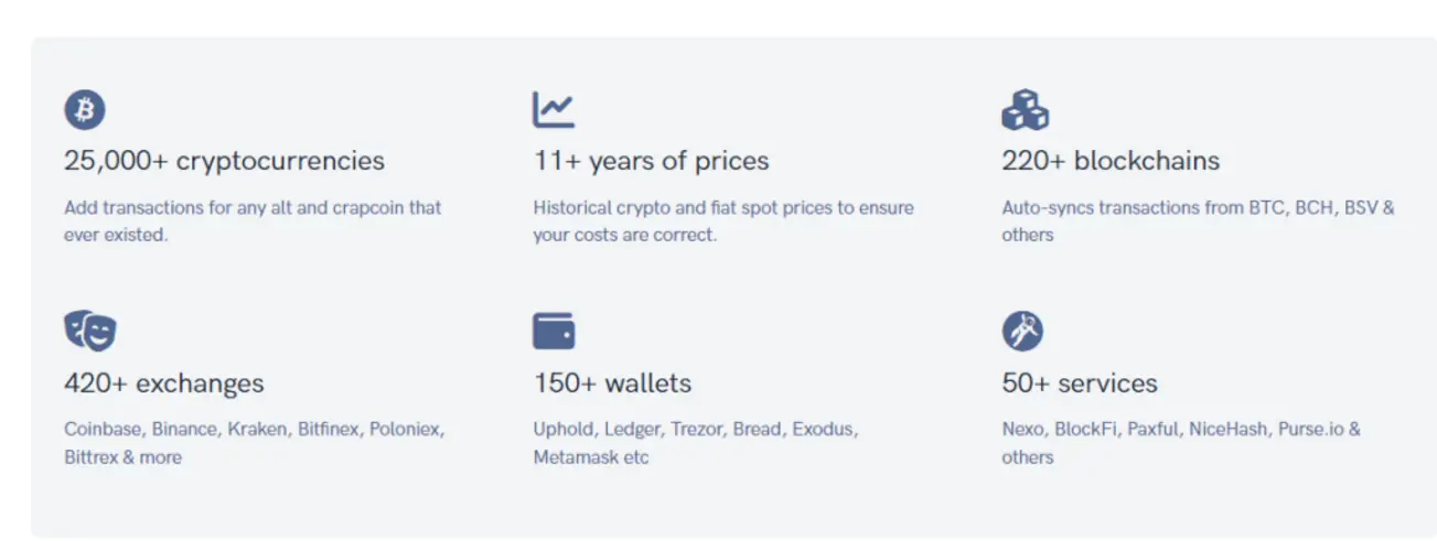 Предупреждение от Koinly: Утечка данных у стороннего поставщика раскрыла электронные адреса пользователей &mdash; в безопасности ли ваши налоговые данные по криптовалюте?