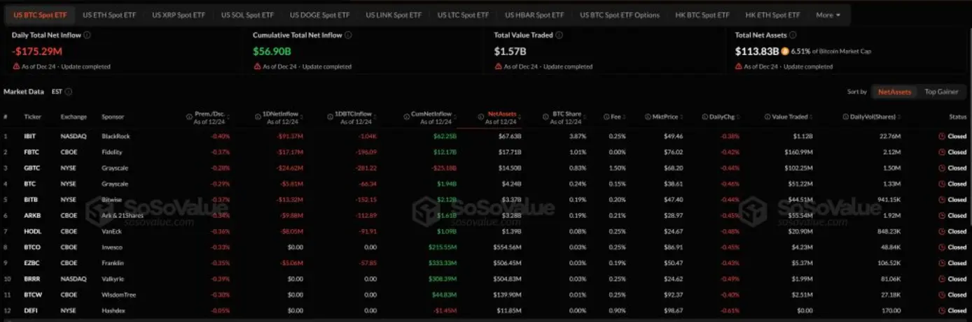 Почему сегодня растёт криптовалюта? &ndash; 26 декабря 2025 года