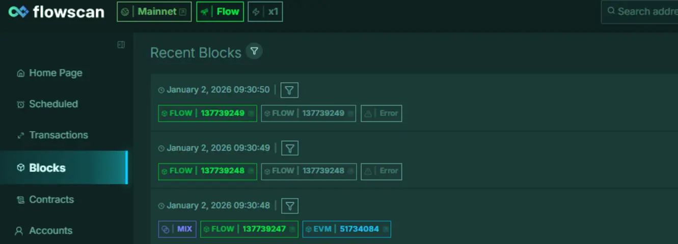 Движение Flow обеспечивает восстановление на $3,9 млн, которое переходит во вторую фазу, &mdash; риски, связанные с биржами, сохраняются.