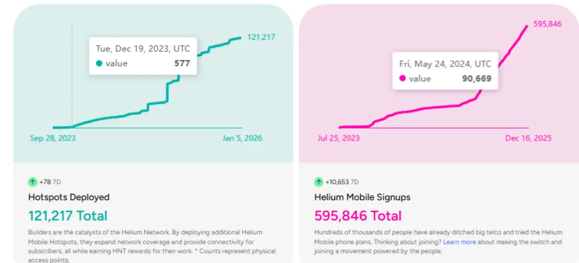 Юпитер и гелий разоблачают 