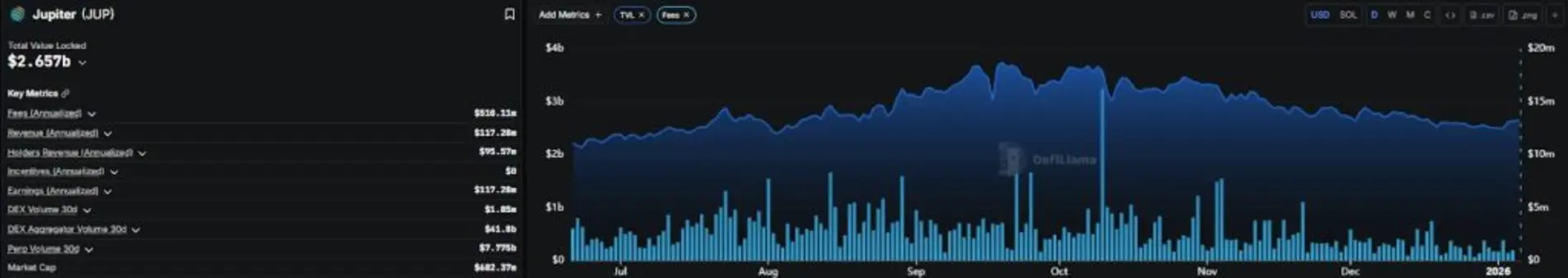 Юпитер и гелий разоблачают 