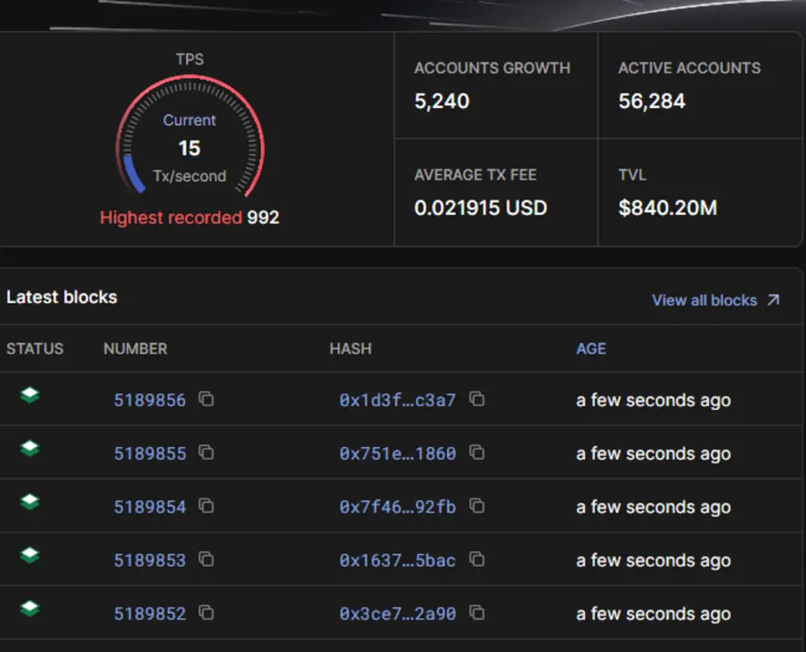 Основная сеть Starknet вновь остановлена: новый сбой парализовал Ethereum L2 более чем на 2 часа.