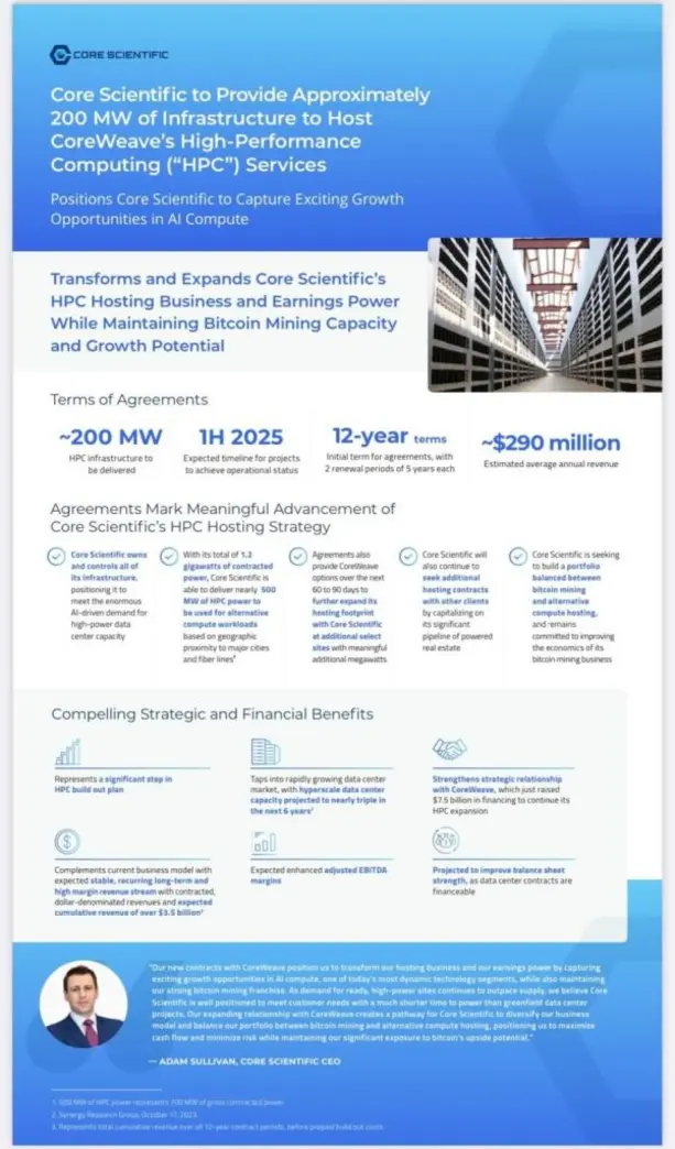 Когда биткоин растет, эти 