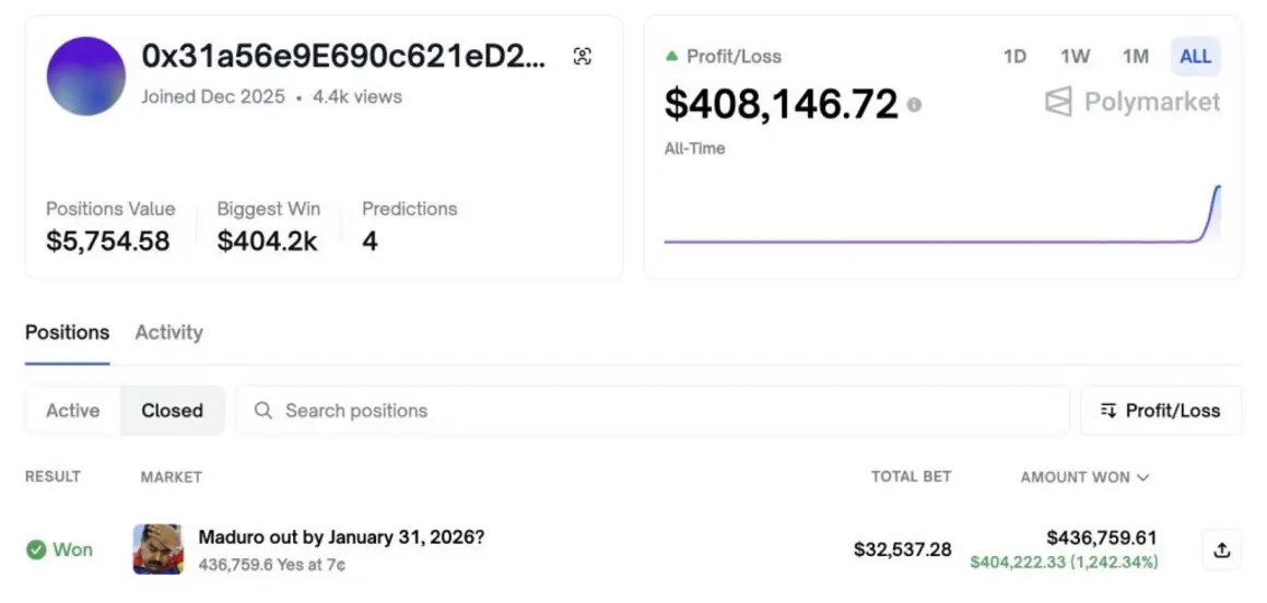 Конгрессмен Торрес пытается запретить чиновникам участвовать в рынках прогнозов после подозрительной ставки в 400 тысяч долларов на Мадуро.