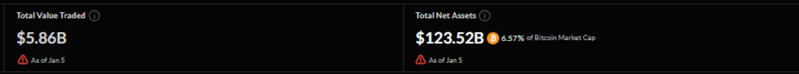 Morgan Stanley подаёт в SEC форму S-1 для траста, обеспеченного биткоинами: собирается ли Уолл-стрит массово инвестировать в криптовалюту?