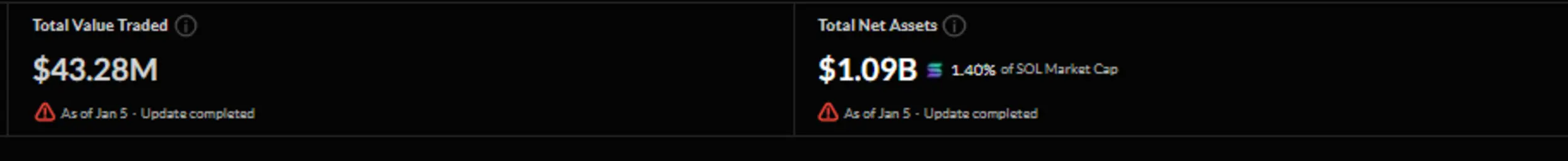 Morgan Stanley подаёт в SEC форму S-1 для траста, обеспеченного биткоинами: собирается ли Уолл-стрит массово инвестировать в криптовалюту?