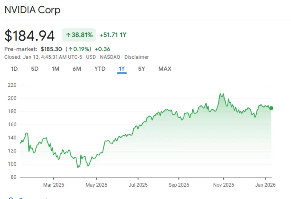 Директор по инвестициям Bitwise обрушился с критикой на 