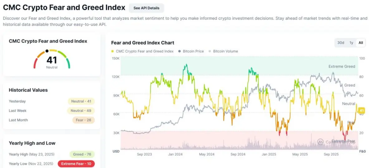 Почему сегодня растёт криптовалюта? &ndash; 13 января 2026 года