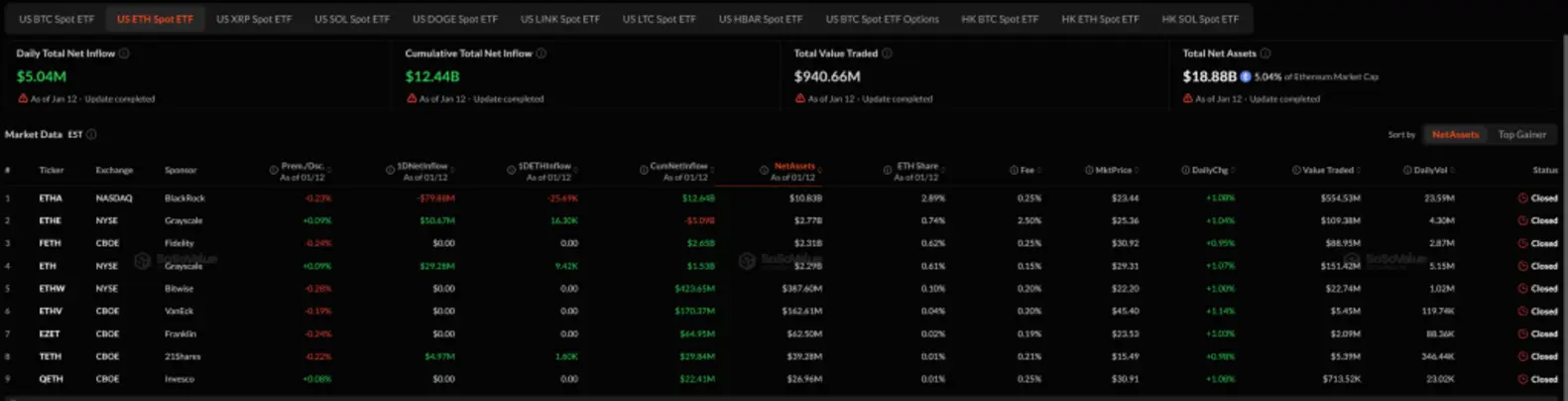 Почему сегодня растёт криптовалюта? &ndash; 13 января 2026 года
