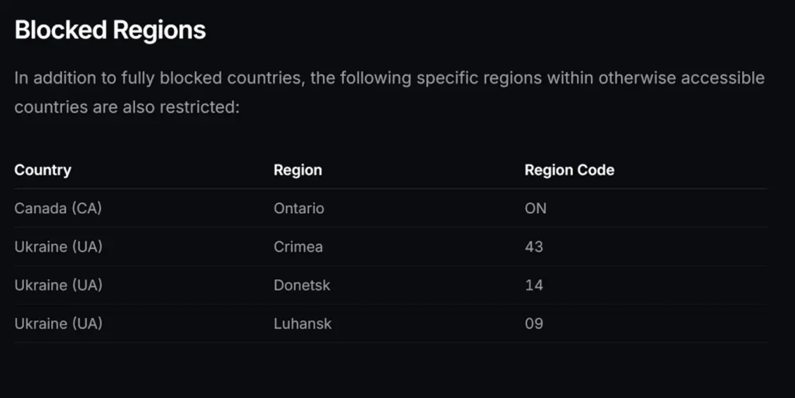 Украина заблокировала Polymarket из-за 