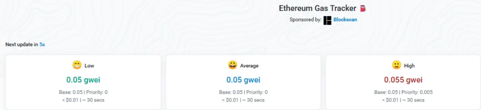 ETHGas запускает GWEI: сможет ли новый протокол положить конец