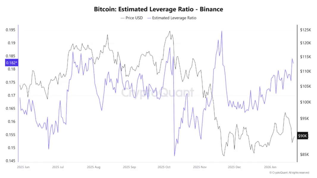 Strive планирует привлечь 150 млн долларов для масштабной скупки Bitcoin