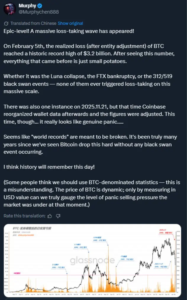 Почему падает &laquo;crypto&raquo; сегодня? &mdash; 6 февраля 2026 года