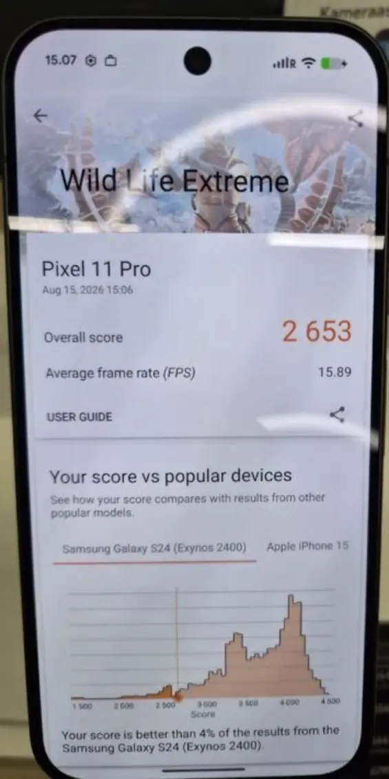 Pixel 11 Pro набирает низкий балл в 3DMark, но кого это волнует?