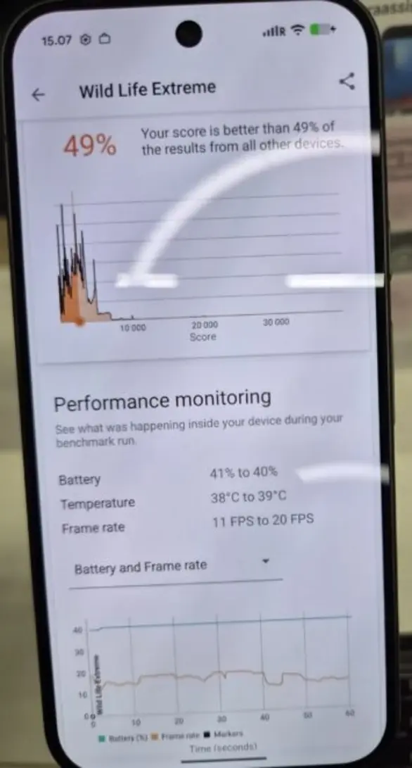 Pixel 11 Pro набирает низкий балл в 3DMark, но кого это волнует?