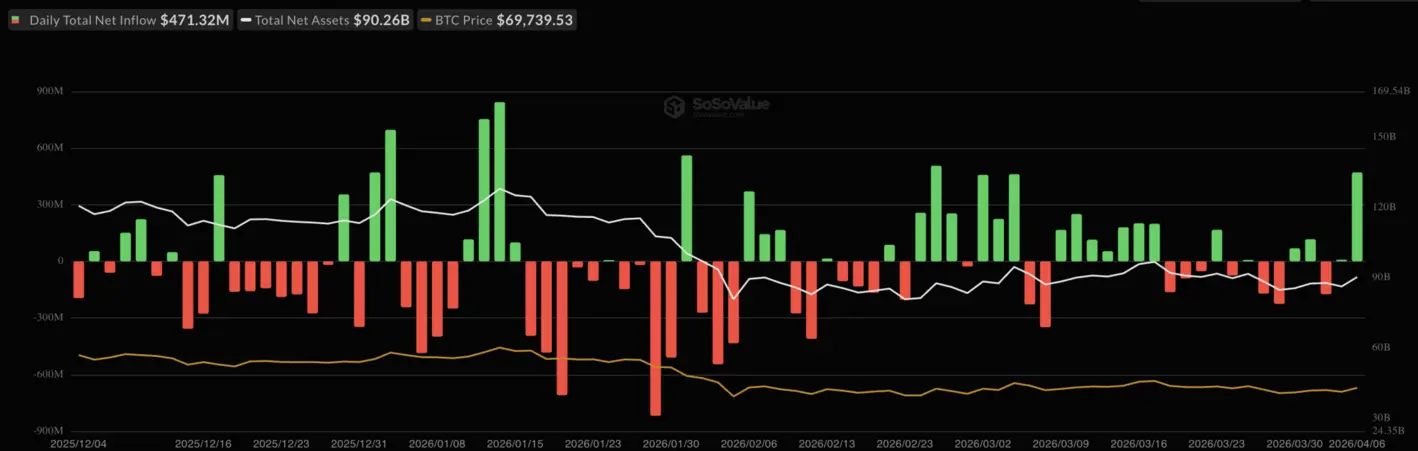 Судный день Трампа для Ирана настал: обрушатся ли цена Bitcoin и SPX или Трамп отступит?
