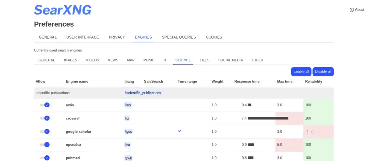 Вы уже попробовали DuckDuckGo и Brave Search? Теперь переходите на серьезный уровень с SearXNG