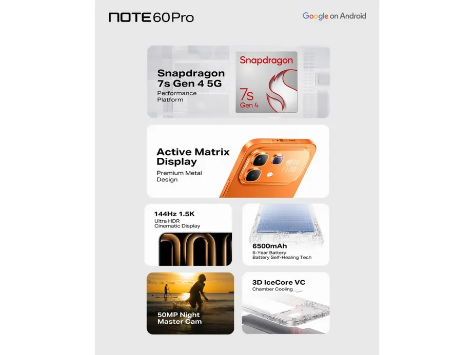 Infinix Note 60 Pro заимствует функцию у Nothing Phone (3)