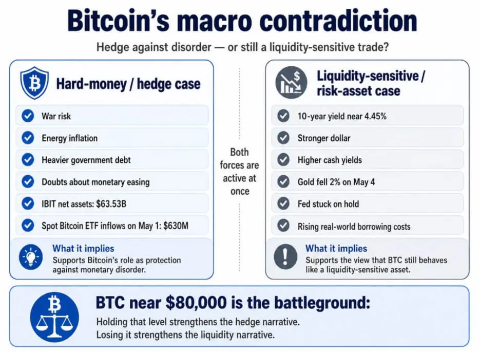 Напряженность между Ираном и ОАЭ толкает биткоин в зону &laquo;bond-market danger zone&raquo; рекордного уровня