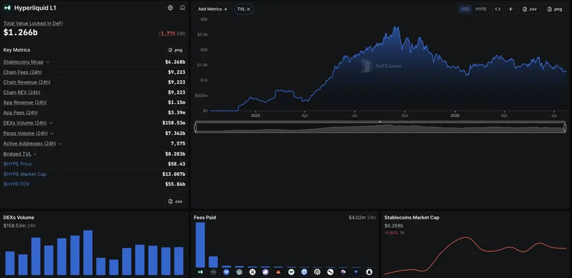 Ethereum News: Как шорт ETH на $67 млн раскрывает институциональный рывок Hyperliquid