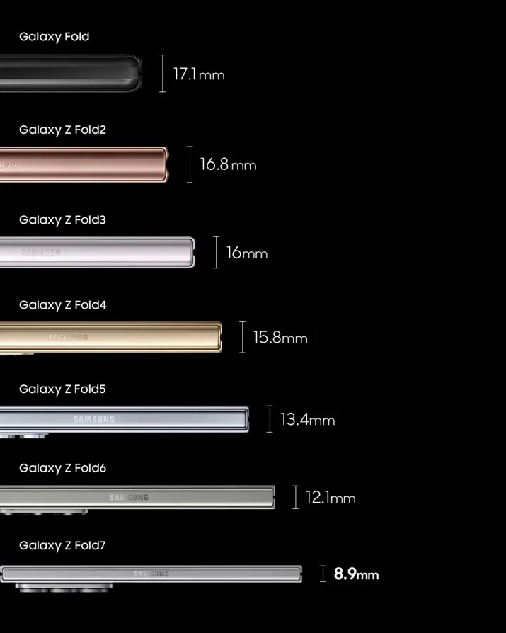 Samsung тизерит технологию &laquo;Flex Titanium&raquo; &mdash; ключевую инновацию для складных устройств нового поколения