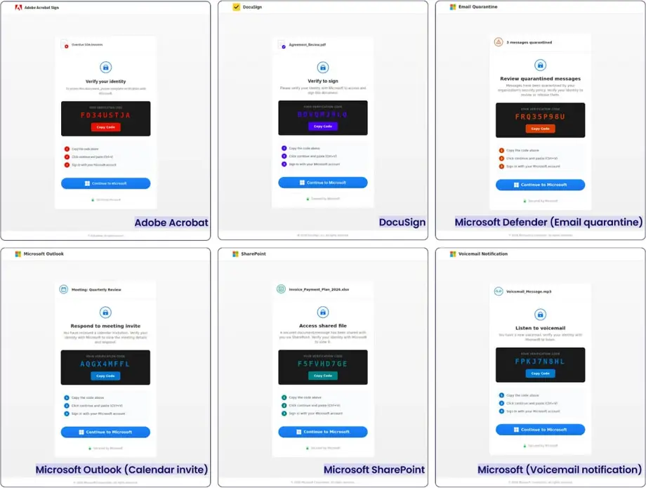 Новый сервис EvilTokens подпитывает фишинговые атаки на устройства Microsoft