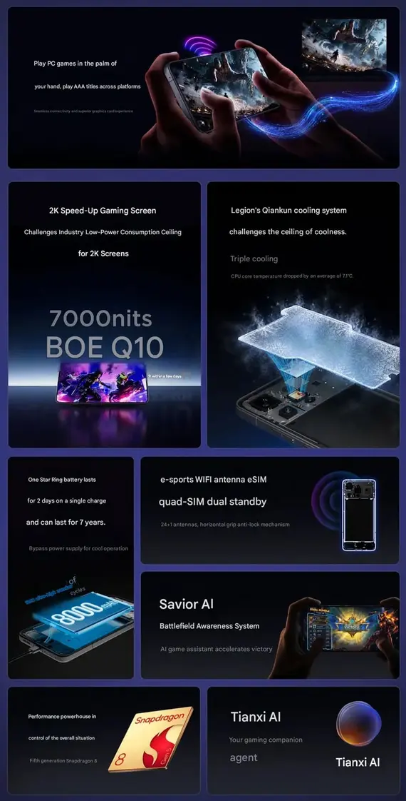 Lenovo дразнит характеристиками и особенностями игрового смартфона Legion