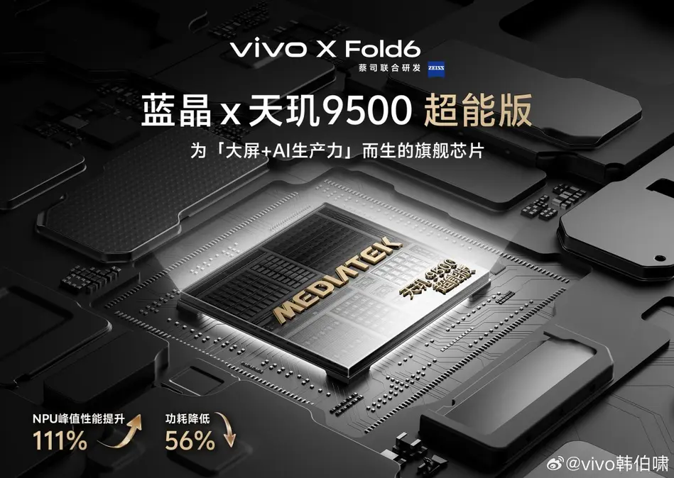 Подтверждено: vivo X Fold6 получит спецверсию чипсета Dimensity 9500