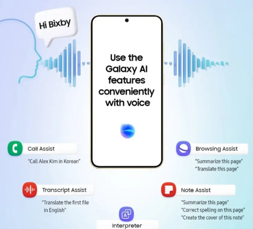 Samsung Galaxy A57 может получить функцию «AI Transcript Assist»