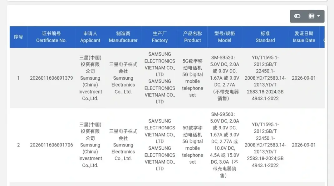 Galaxy S27 и S27+ не получат быструю зарядку — вот доказательства
