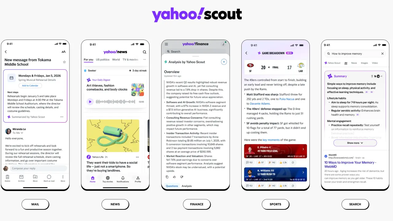 Yahoo вступает в гонку ИИ с новым поисковиком Scout