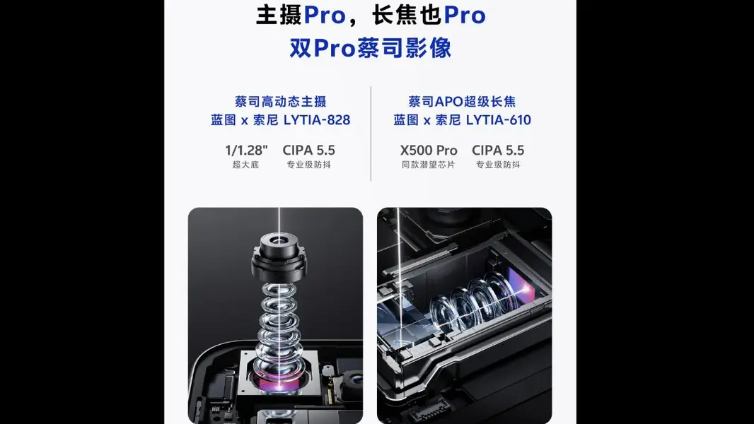 Раскрыты официальные характеристики камеры Vivo X500: смартфон получит основной сенсор Sony LYTIA-828
