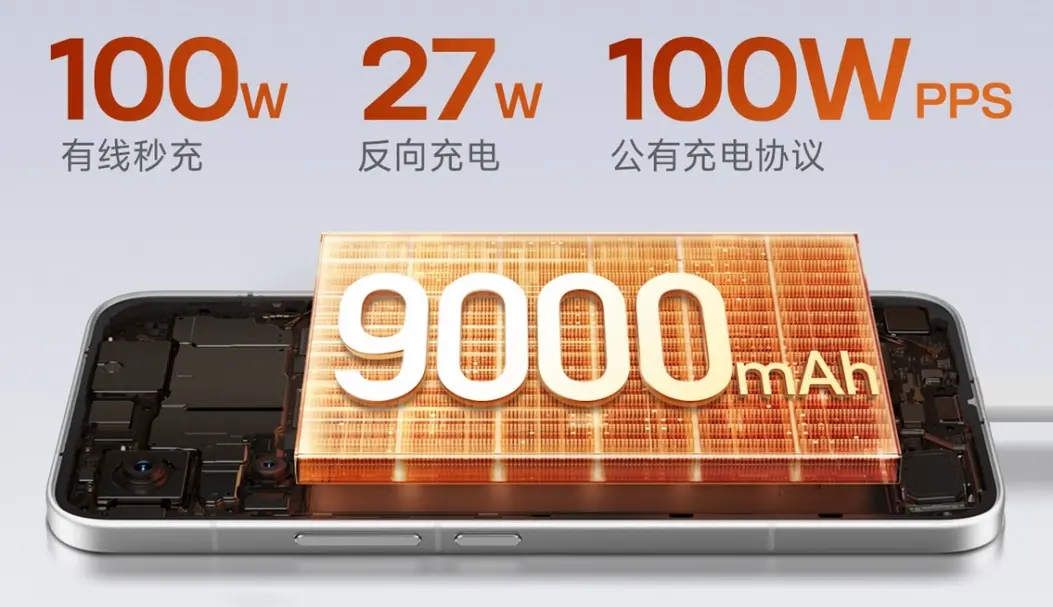 Раскрыты подробности зарядки Redmi Turbo 5 Max на фоне старта приема предзаказов