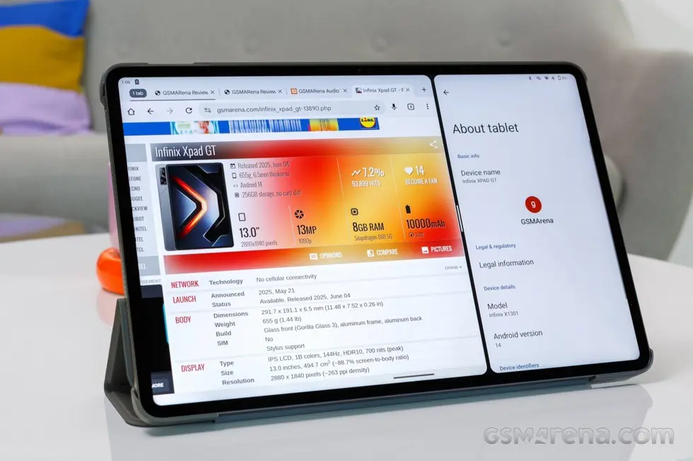 Лучшие планшеты 2025 года