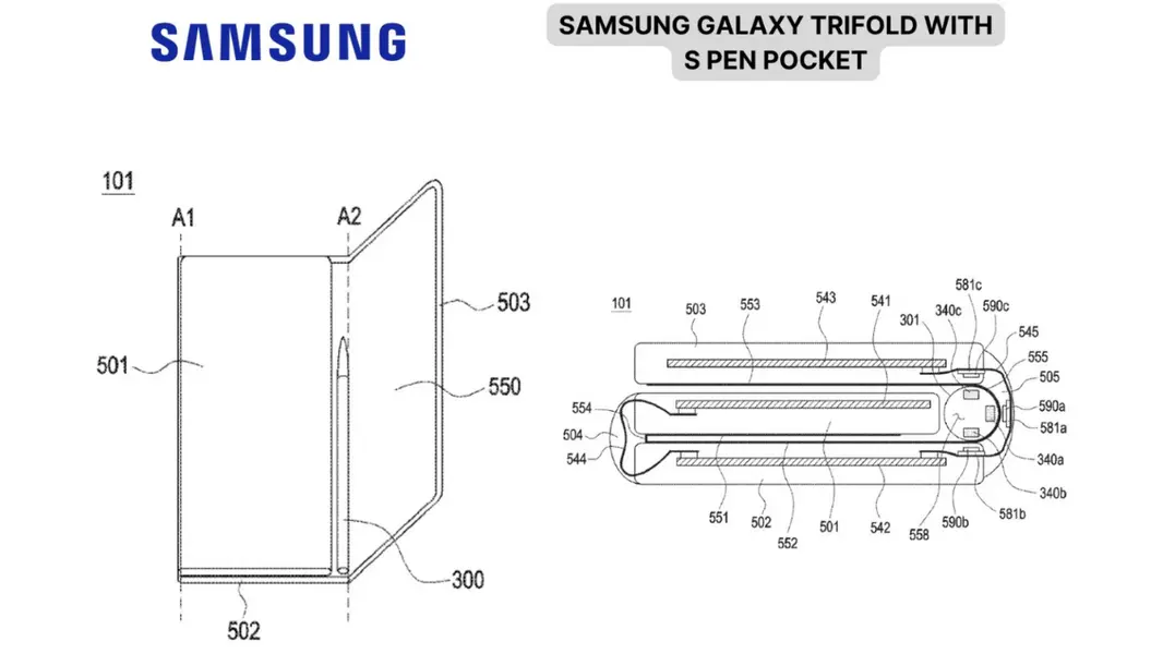 Патент Samsung намекает на выход Galaxy Z TriFold 2 со встроенным в шарнир S-Pen