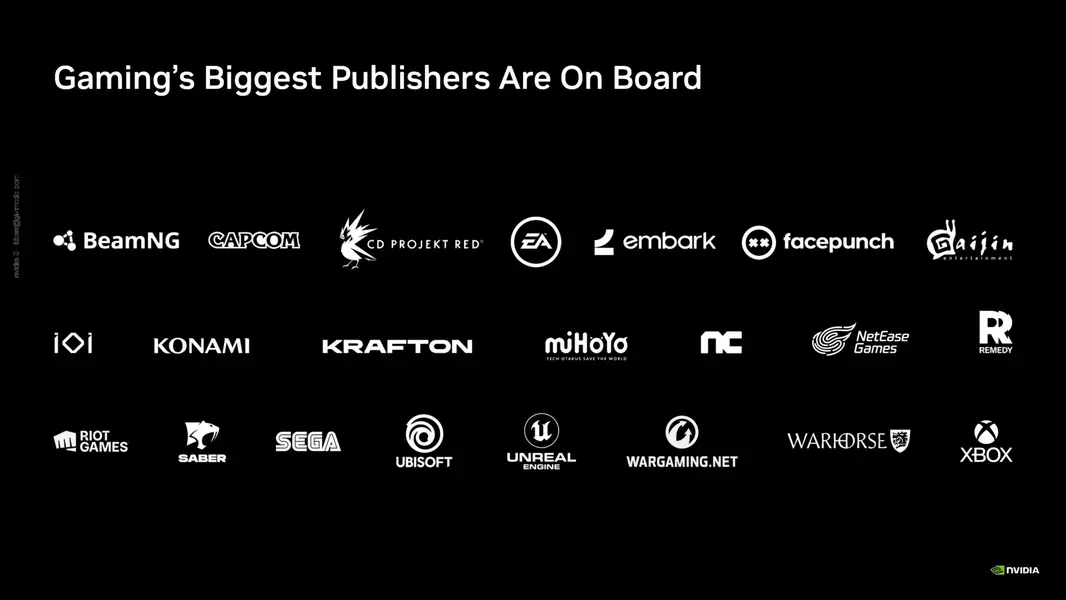 Ненавижу это признавать, но Nvidia делает нечто грандиозное для гейминга на ПК будущего