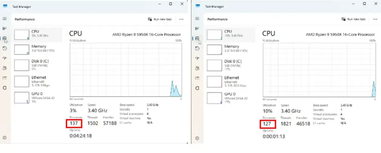 Пожалуйста, не используйте ИИ-скрипты для «деблоата» Windows
