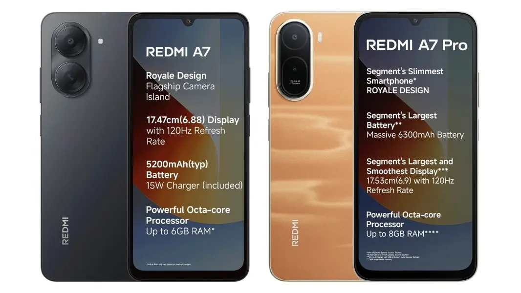 Представлены бюджетные 4G-смартфоны Redmi A7 и A7 Pro