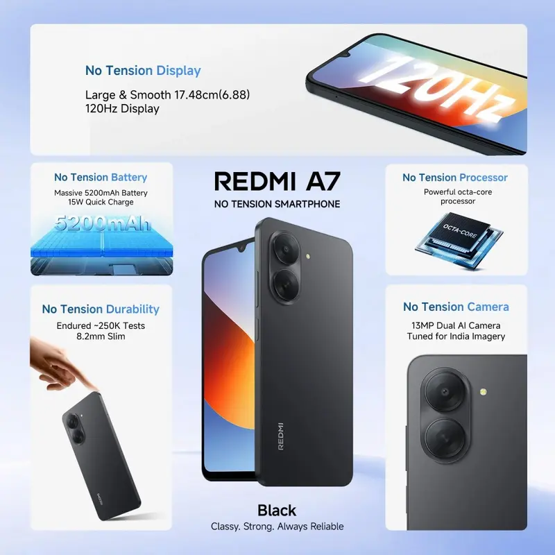 Представлены бюджетные 4G-смартфоны Redmi A7 и A7 Pro